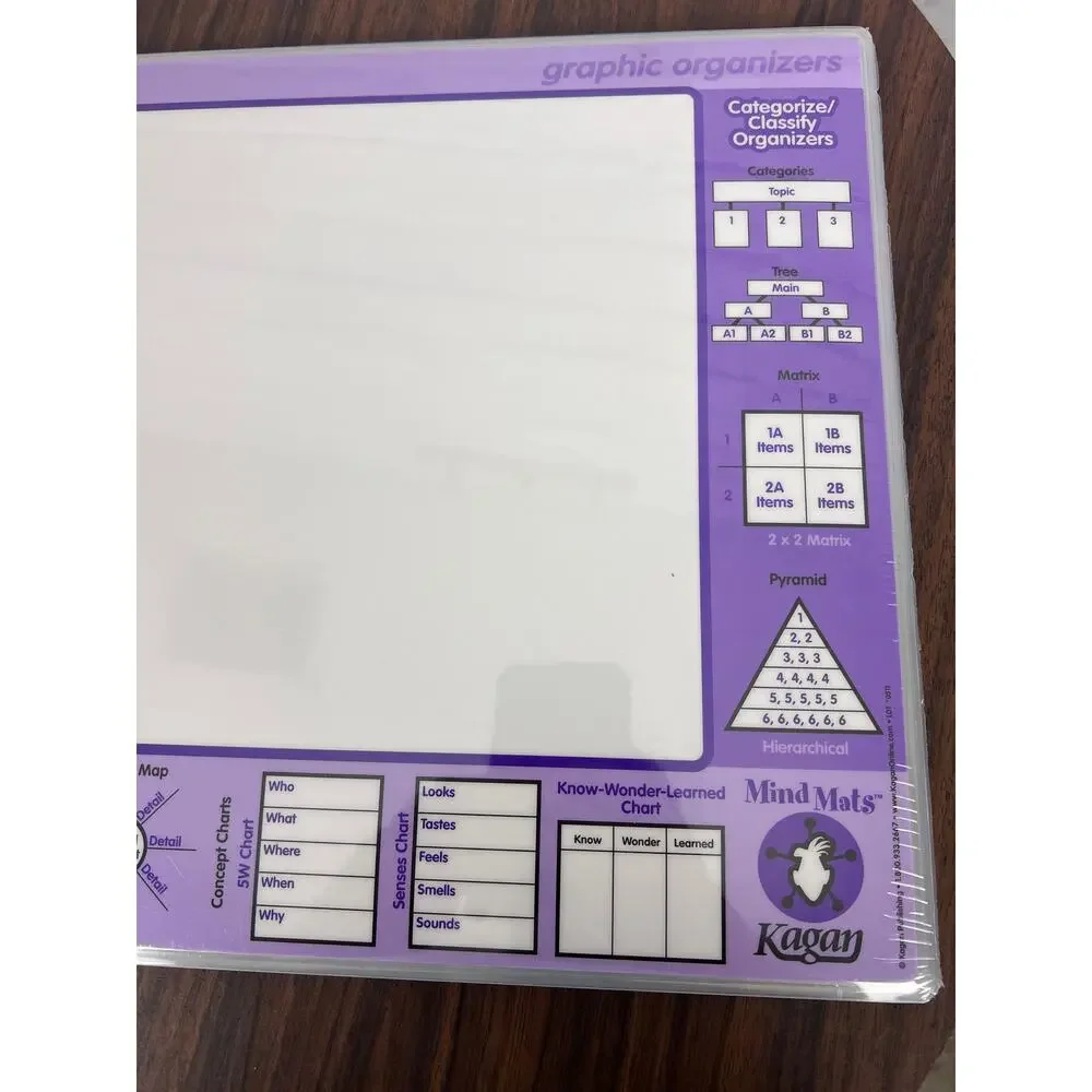 New Kagan MindMats‎ 8 Graphic Organizer Mats Double Sided Dry Erase Educational